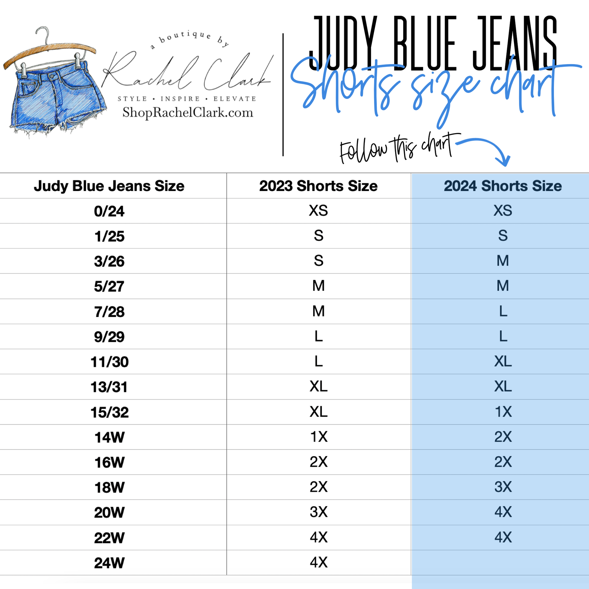 Judy Blue Vintage Wash Button Fly Destroyed Shorts